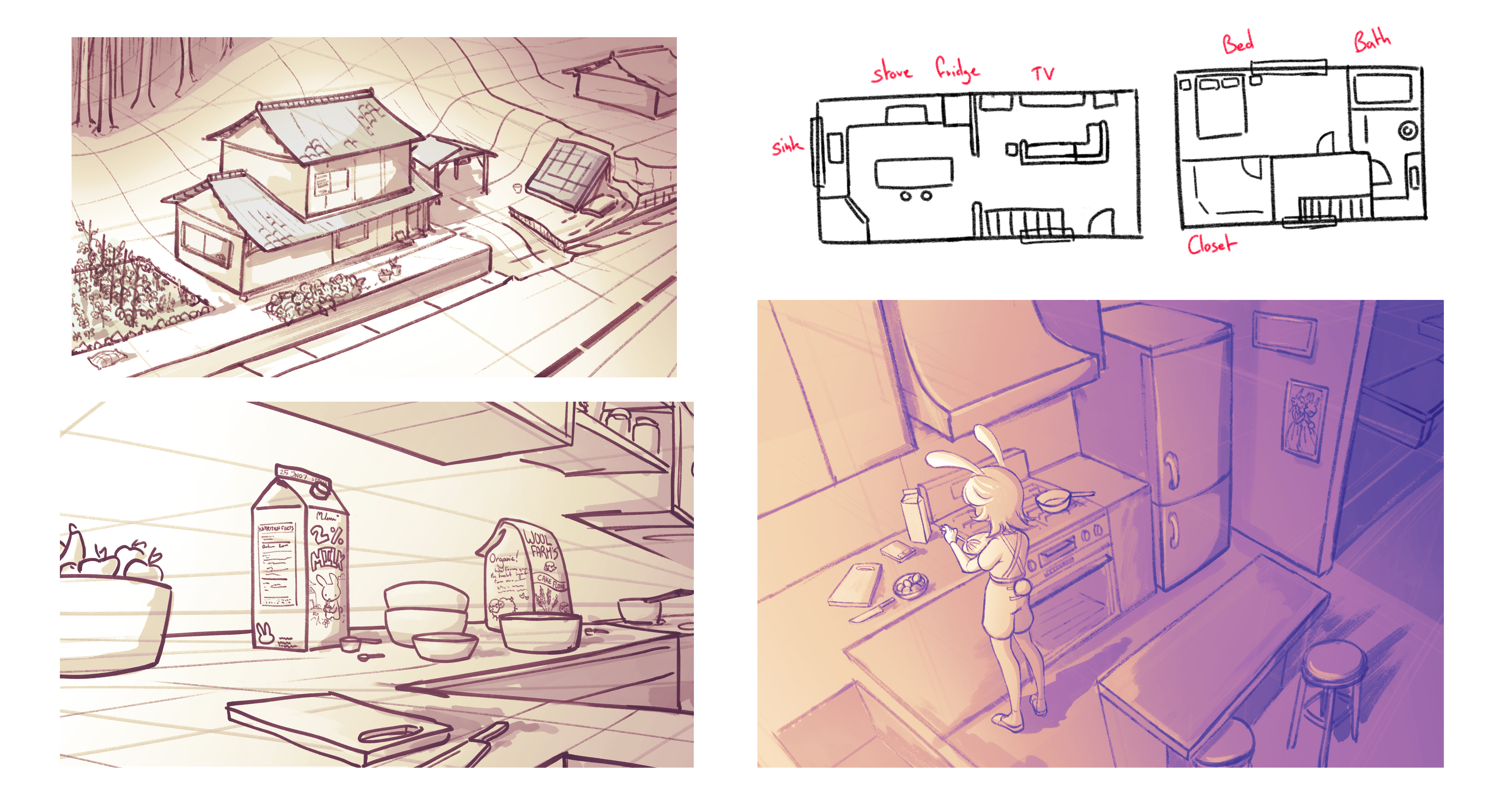 concepts